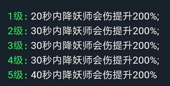 神都夜行录R卡排名数据_哪个R妖灵最好用（图文）