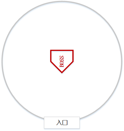 万王之王3D亿狄恩废墟老二攻略_打法技巧推荐（图文）