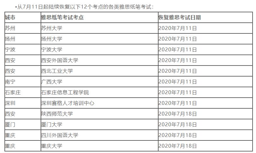 雅思7月份能考吗