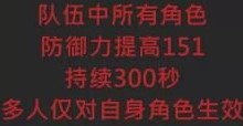 ﻿原神可莉隐藏特殊料理详细介绍