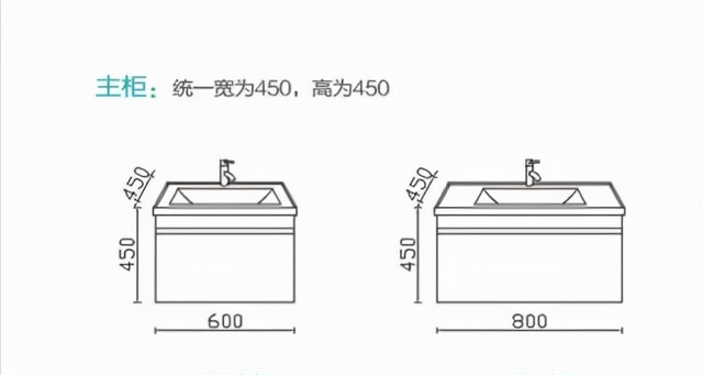 浴室柜高度一般装多高合适（浴室柜安装注意事项）