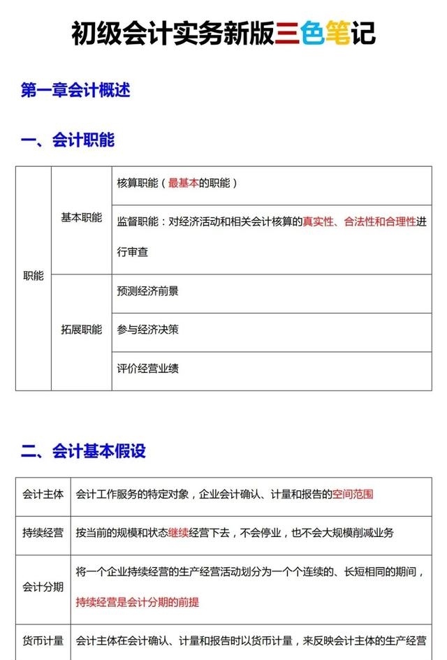 2023会计证报考时间是多久（初级会计报名时间及条件）