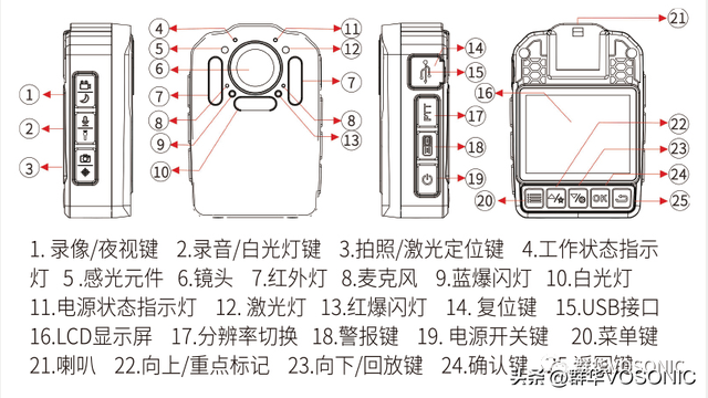 普通执法仪记录仪如何使用（正确使用执法记录仪的操作方法）