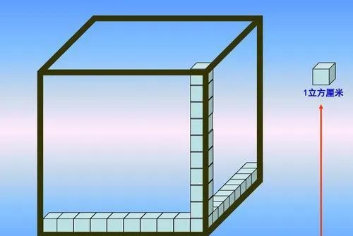 一方水泥多少吨重量（物体1立方米对应的质量）