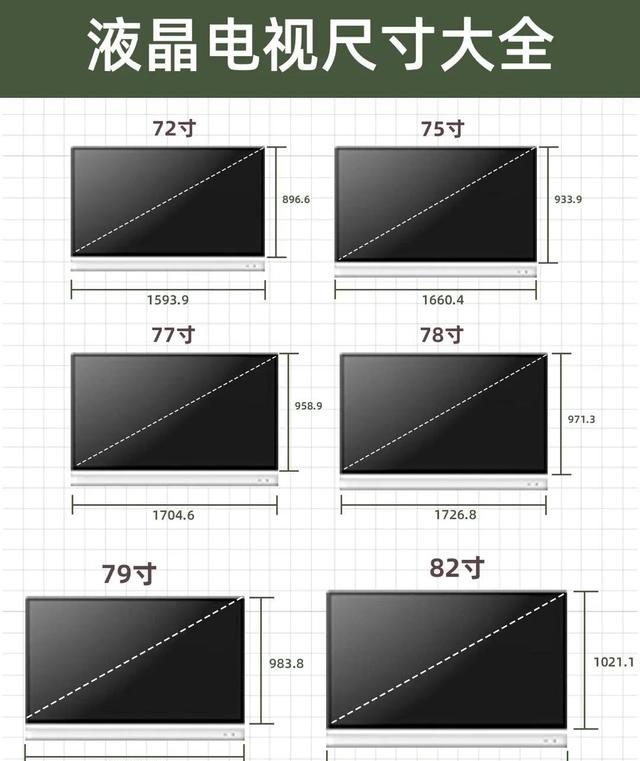 液晶电视机尺寸一览表图片（常用的液晶电视尺寸介绍）