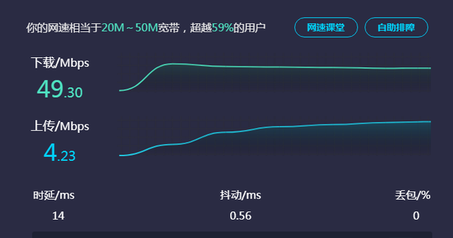 怎样测试自己的网速（测试网络速度的操作方法）