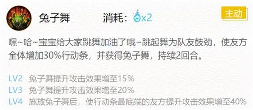 ﻿阴阳师中怎么给山兔搭配御魂的辅助辅助阴阳师御魂搭配推荐