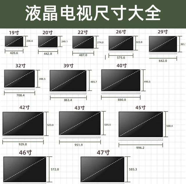 液晶电视机尺寸一览表图片（常用的液晶电视尺寸介绍）