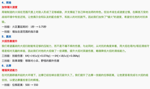 ﻿王者荣耀12.22哪些英雄进行的调整