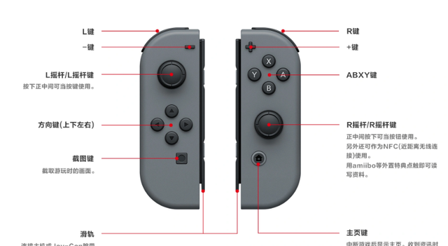 switch怎么截图（Switch的超实用小功能设置）