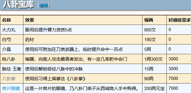 ﻿烟雨江湖八卦门仙真幻境玩法攻略详解