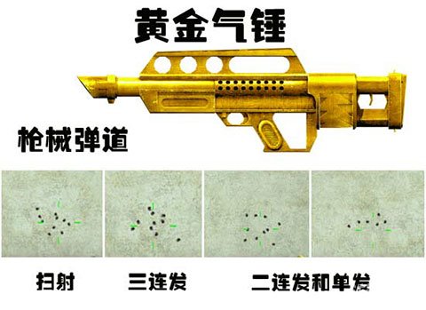 黄金汽锤好用吗 黄金汽锤怎么获得