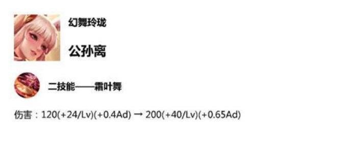 3月29日体验服更新测评：马可波罗、公孙离等英雄以及圣杯改动（图文）