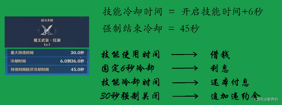 ﻿原神公子达达利亚打法攻略 原神公子达达利亚角色测评