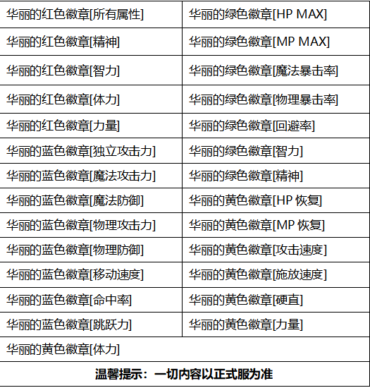 DNF2020国庆套礼包有哪些东西DNF2020金秋礼包内容一览(图文)