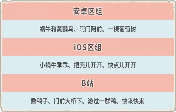 最强蜗牛希域大舞台上线9月18日更新内容一览(图文)