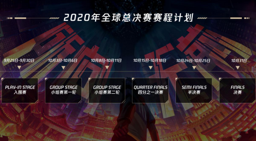 LOLS10赛程时间介绍英雄联盟2020全球总决赛赛程安排表分享(图文)