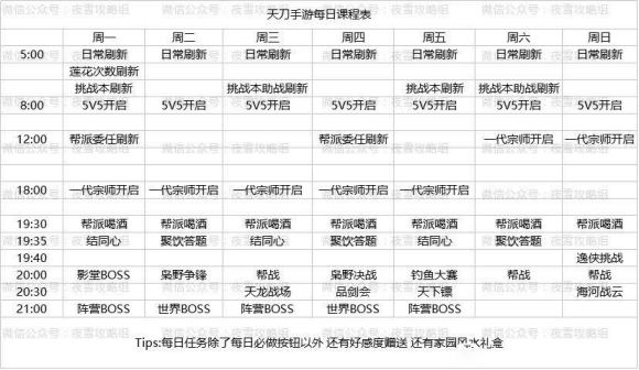 ﻿天涯明月刀手游每周任务攻略