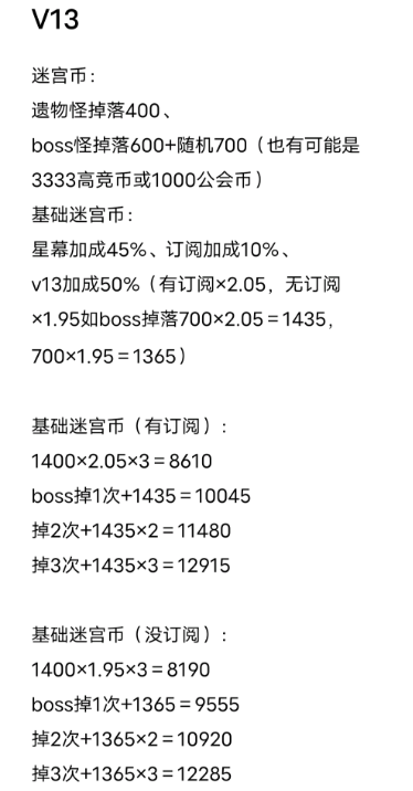 ﻿剑与远征深渊迷宫收益分析一览