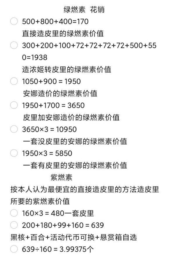 崩坏3安娜圣痕需要多少燃素安娜圣痕燃素消耗指南(图文)