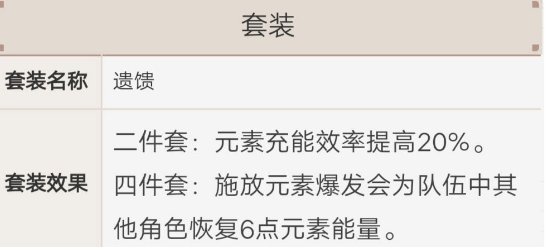 原神辅助丽莎圣遗物搭配攻略辅助丽莎圣遗物选择推荐(图文)